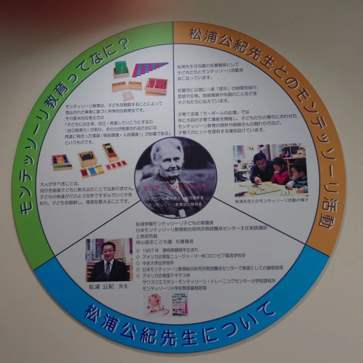 保育理念